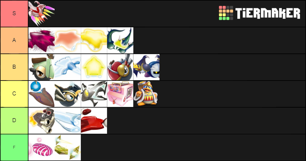 Kirby's Air Ride Machines Tier List Rankings) TierMaker