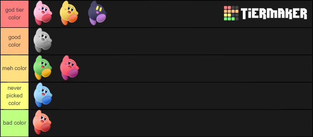 Kirby's colors Tier List (Community Rankings) - TierMaker