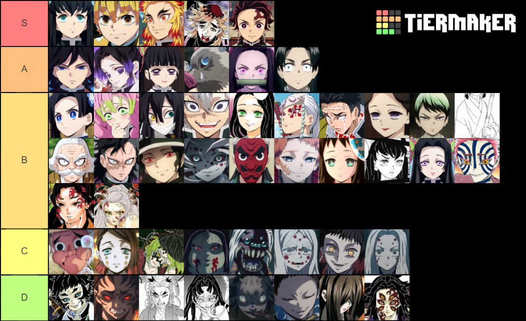 KNY Tier List (Community Rankings) - TierMaker