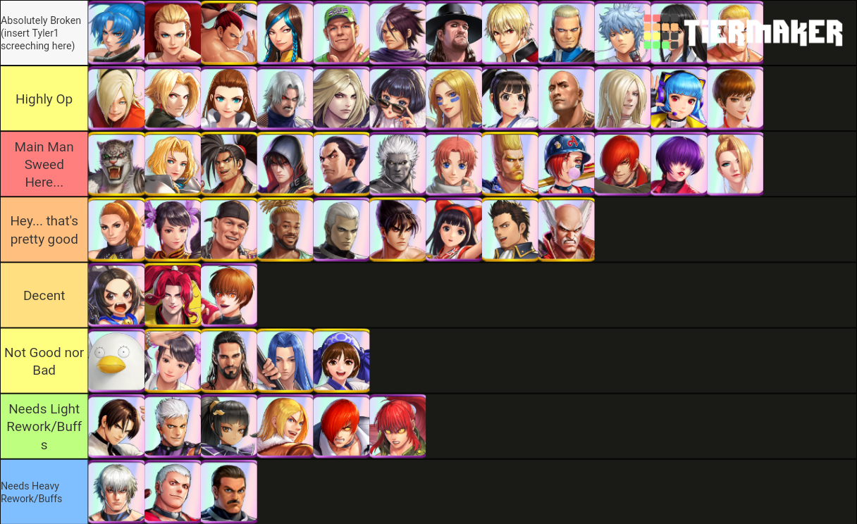 KOFAS Championship Tier Lisr Tier List Rankings) TierMaker