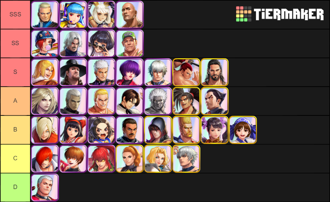 KOFAS PvP Tier List Rankings) TierMaker