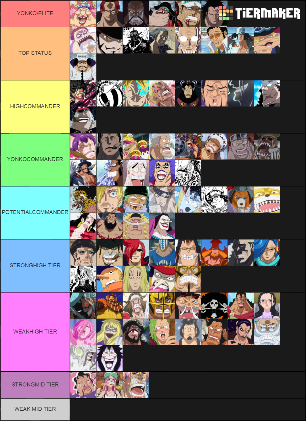 KOL power tier Tier List (Community Rankings) - TierMaker