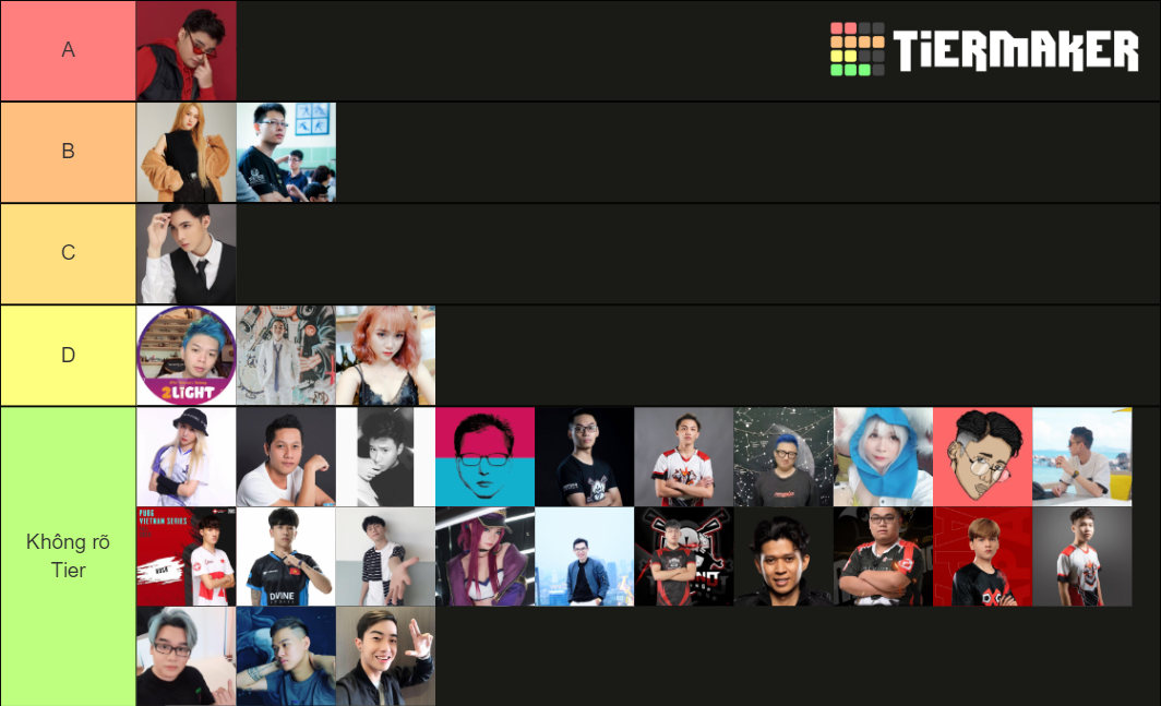 KOL Tier List (Community Rankings) - TierMaker