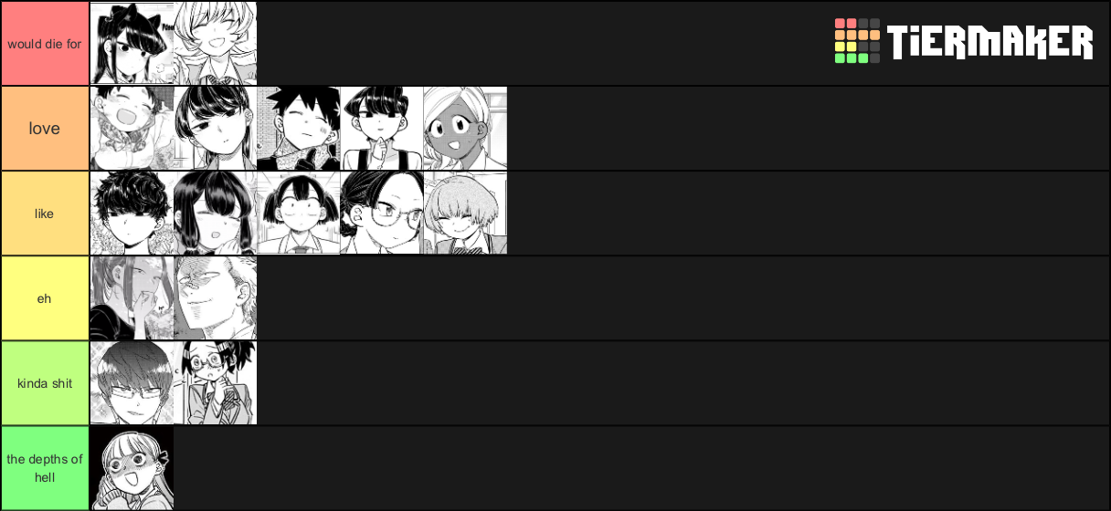 Komi-san Characters Tier List (Community Rankings) - TierMaker