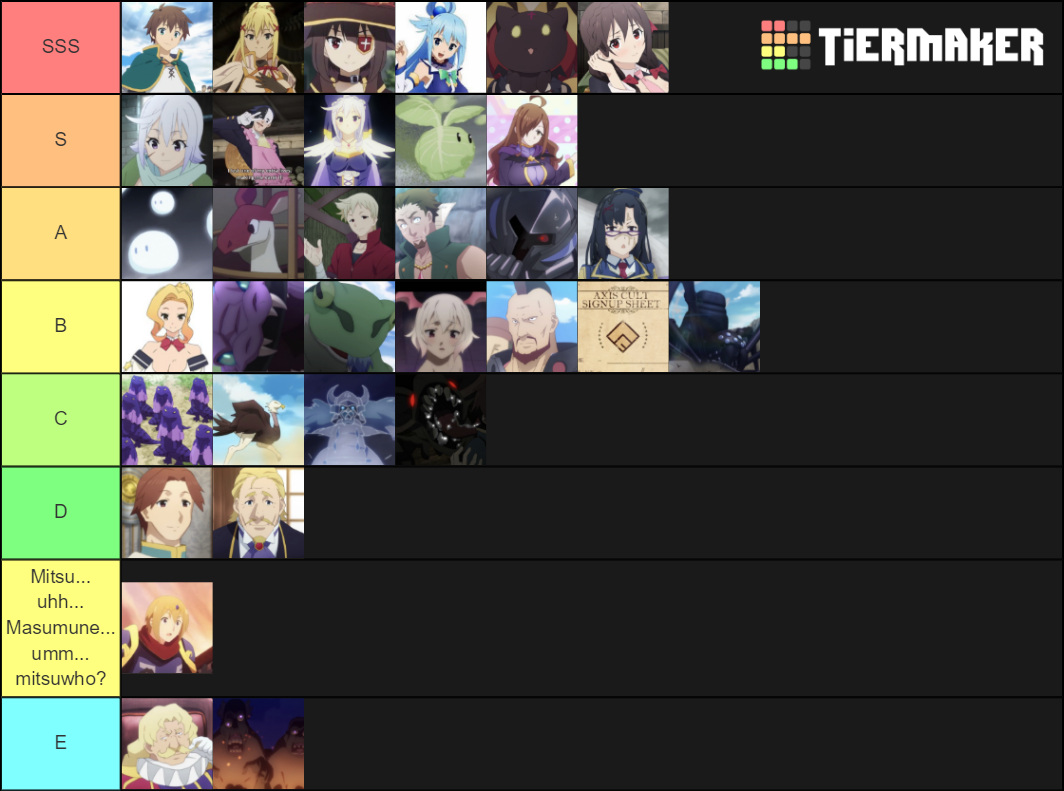 Konosuba Characters Tier List (Community Rankings) - TierMaker