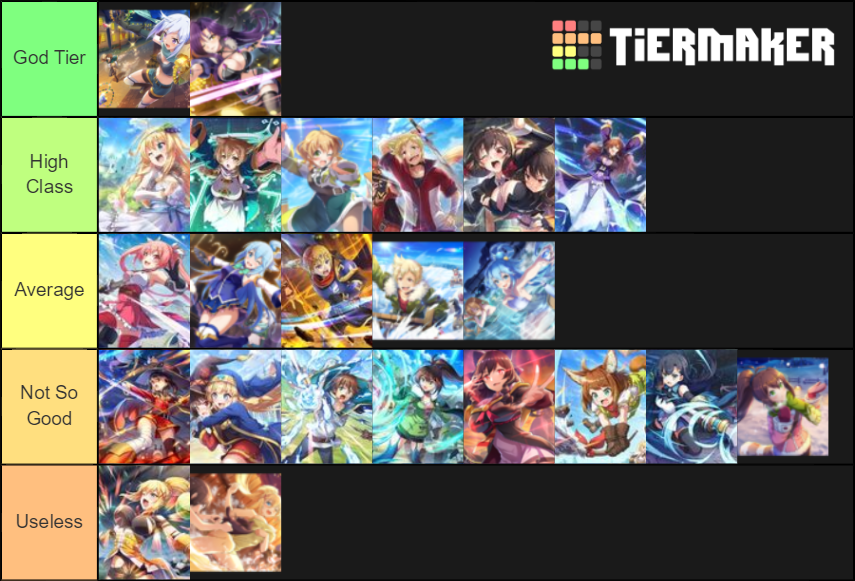 Pillar chase tier list. Тир лист Konosuba fantastic. Коносуба ФД. Konosuba FD Tier list. Konosuba fantastic Days Tier list.