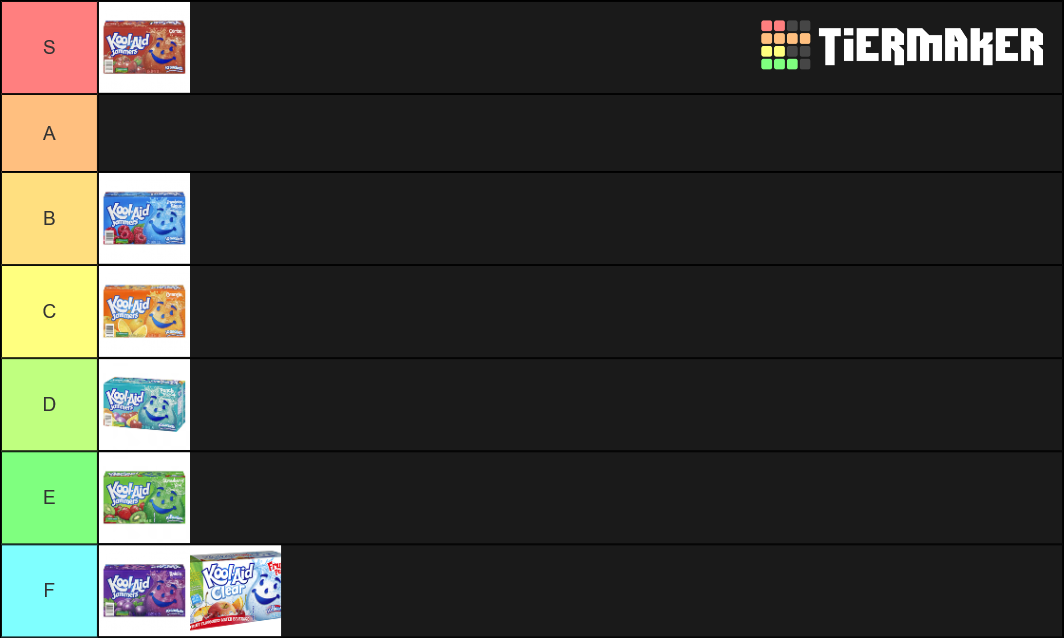 Kool Aid Tier List Community Rankings TierMaker kool-aid-tier-list-community-rankings-tiermaker