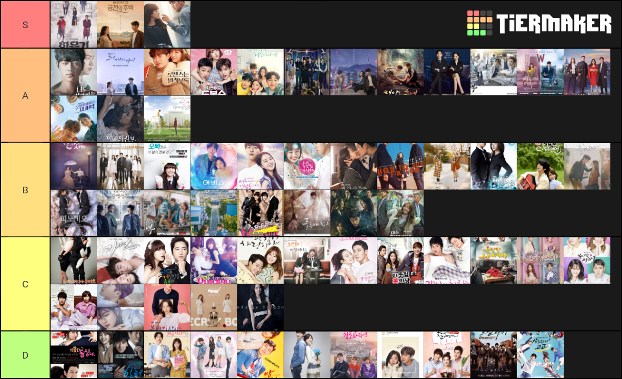 Korean Dramas Tier List (Community Rankings) - TierMaker