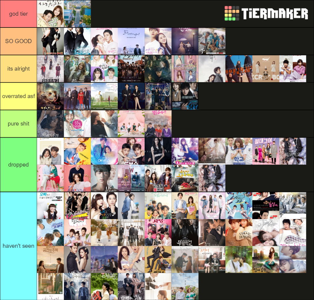 Korean Dramas Tier List (Community Rankings) - TierMaker