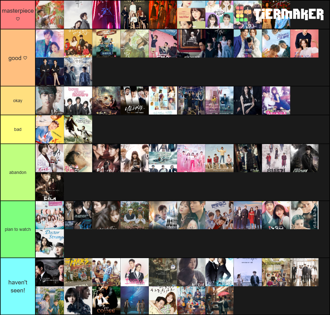 Korean Dramas Tier List (Community Rankings) - TierMaker