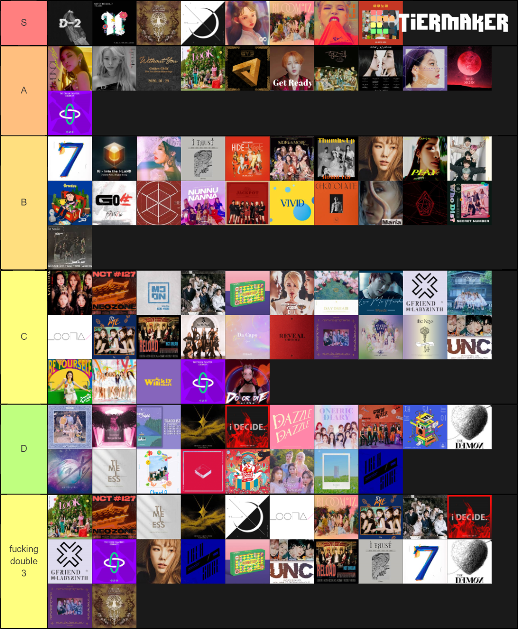 kpop 2020 comebacks Tier List Rankings) TierMaker