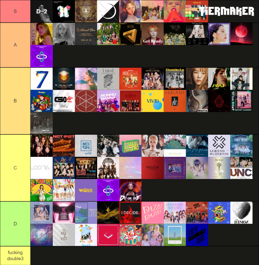 kpop 2020 comebacks Tier List Rankings) TierMaker