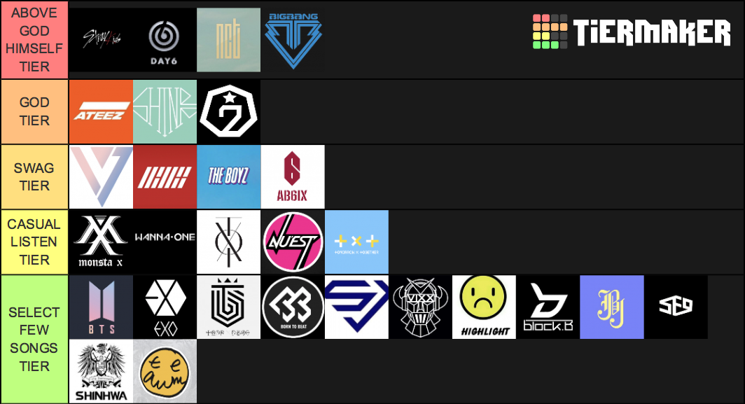 kpop-boy-groups-tier-list-community-rankings-tiermaker