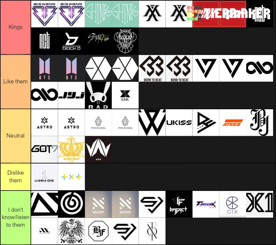 kpop-boy-groups-tier-list-community-rankings-tiermaker