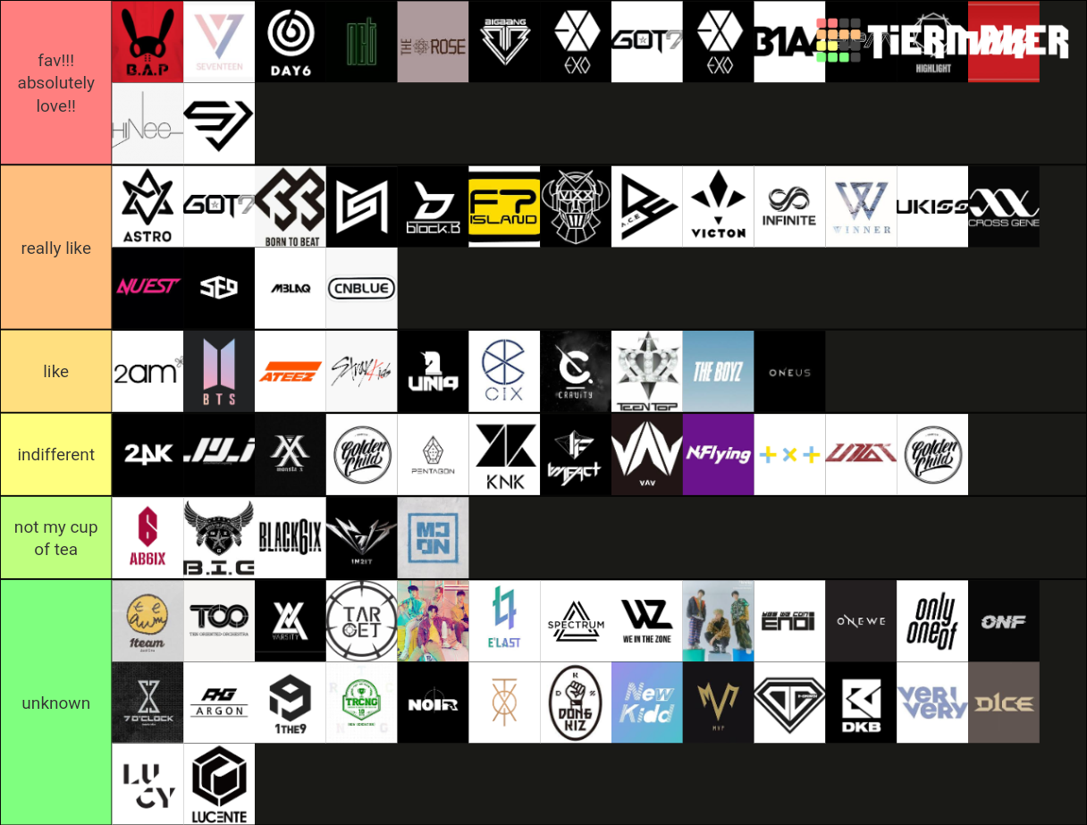 kpop-boy-groups-tier-list-community-rankings-tiermaker