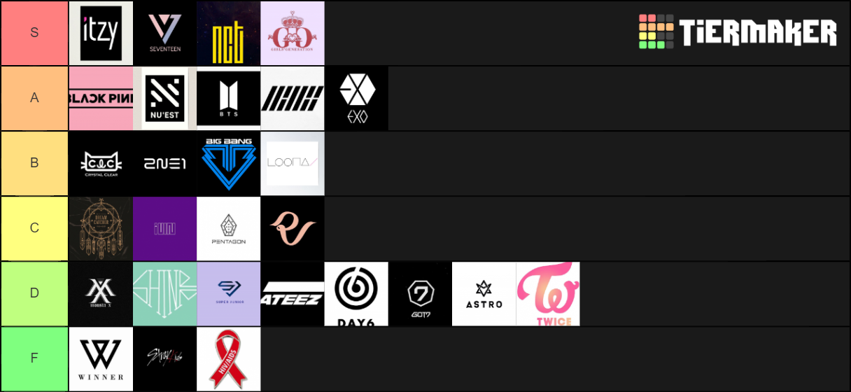 KPOP Fandom Name Ranking Tier List (Community Rankings) - TierMaker