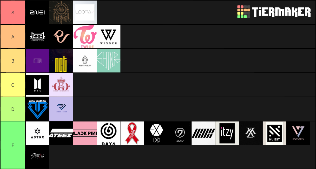 KPOP Fandom Name Ranking Tier List (Community Rankings) - TierMaker