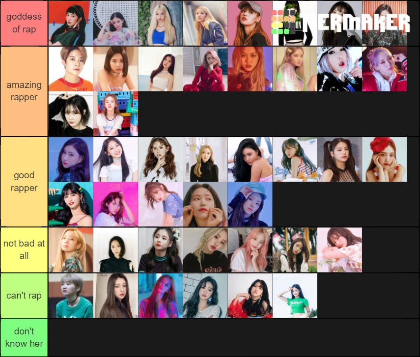 Create A Kpop Female Rappers Tier List Tiermaker Images And Photos Finder