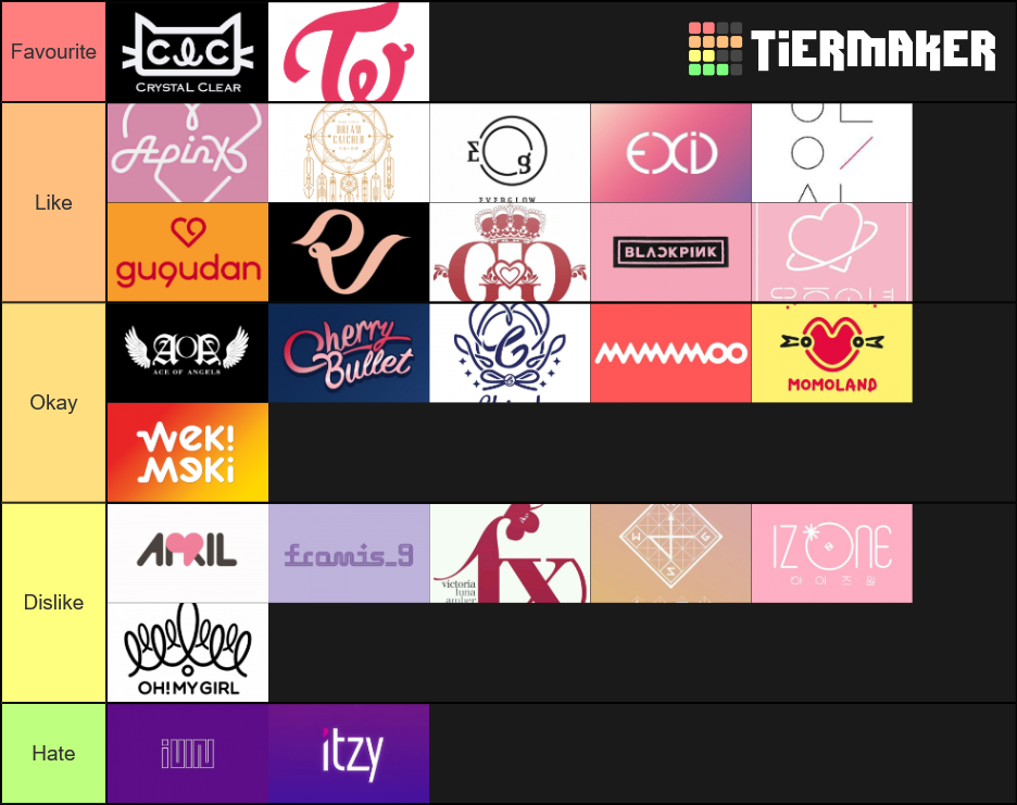 kpop-group-tier-list-but-gg-stan-edition-r-kpoppers