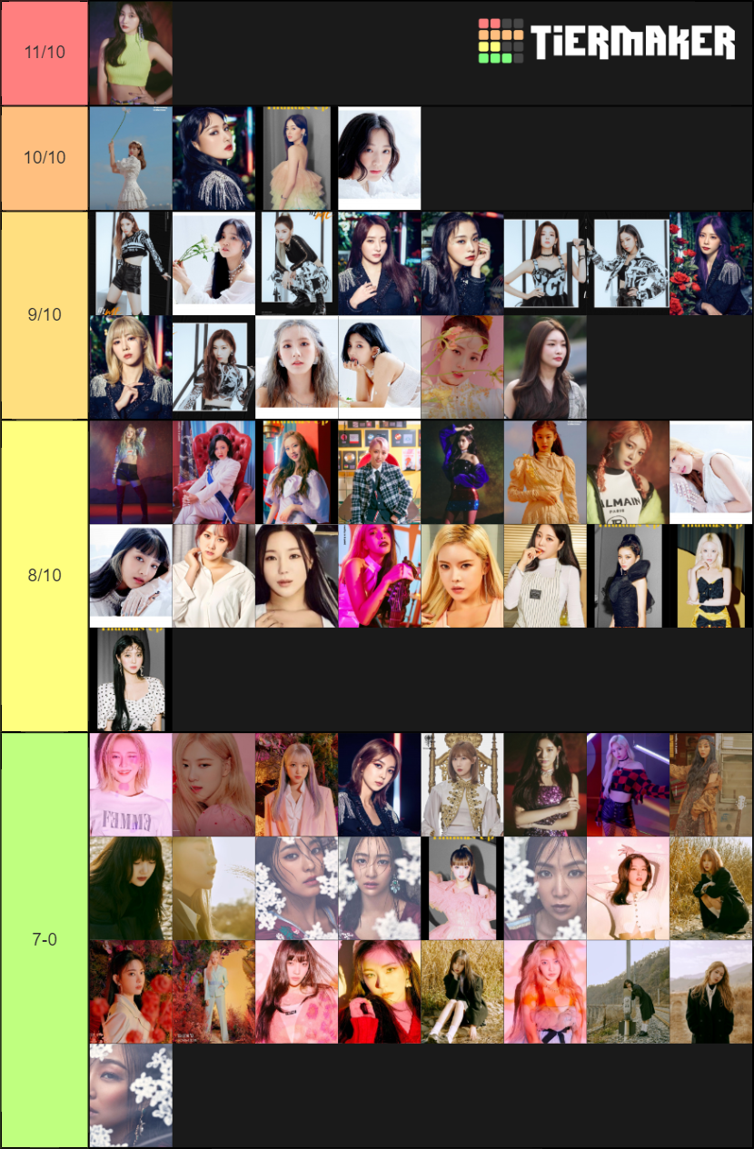 Kpop Girls Rating Tier List Community Rankings Tiermaker