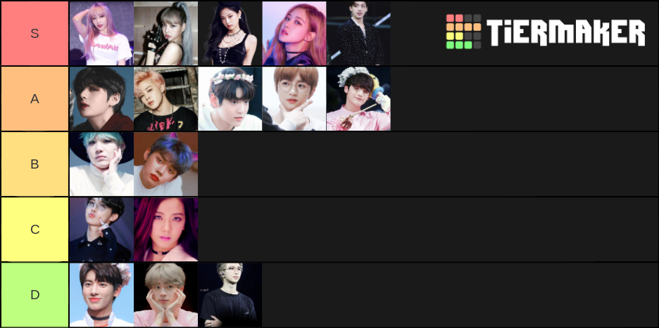 kpop-hani-bts-blackpink-txt-tier-list-community-rankings-tiermaker