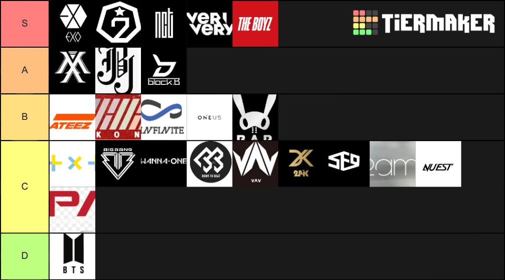 kpop-boy-groups-tier-list-community-rankings-tiermaker