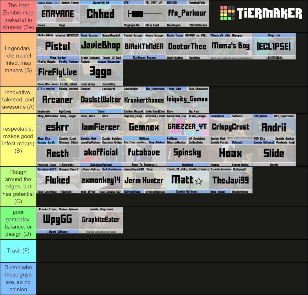 Krunker Map/Game Makers Tier List (Community Rankings) - TierMaker