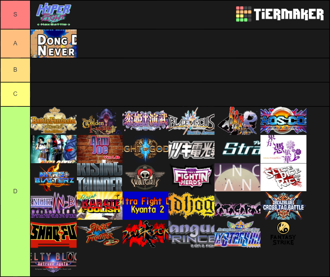 Kusoge Fighting Games Tier List Rankings) TierMaker