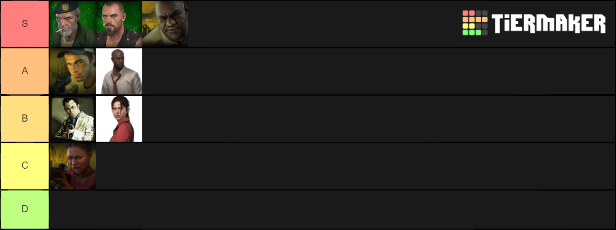 L4D2 Survivor Tier List (Community Rankings) - TierMaker