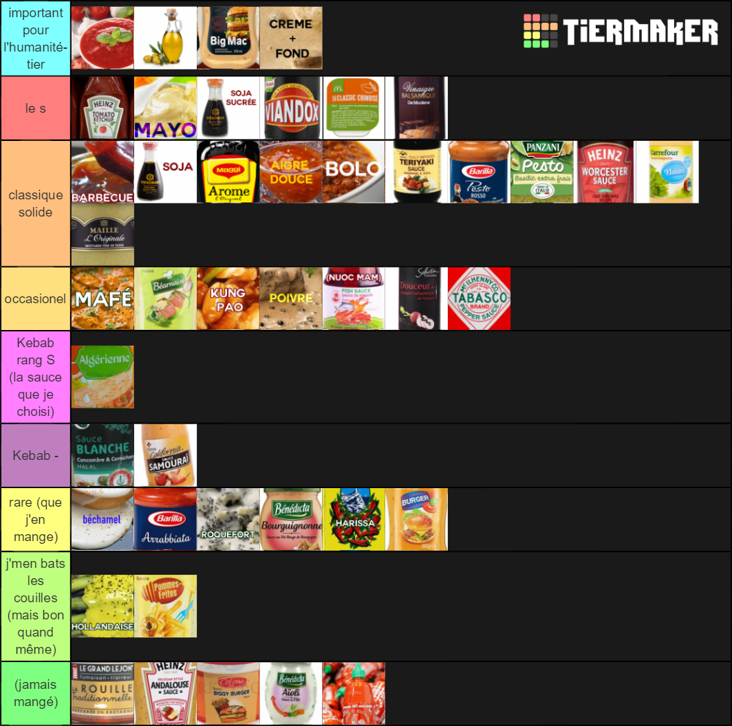 la des sauces Tier List Rankings) TierMaker