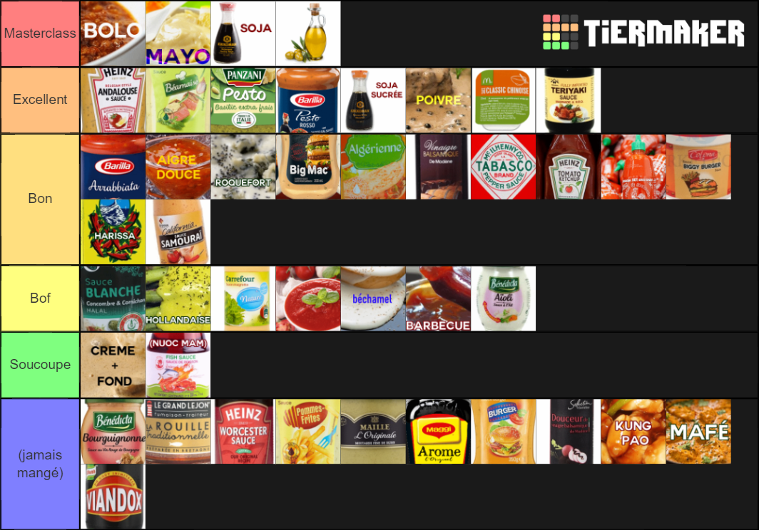 la des sauces Tier List Rankings) TierMaker
