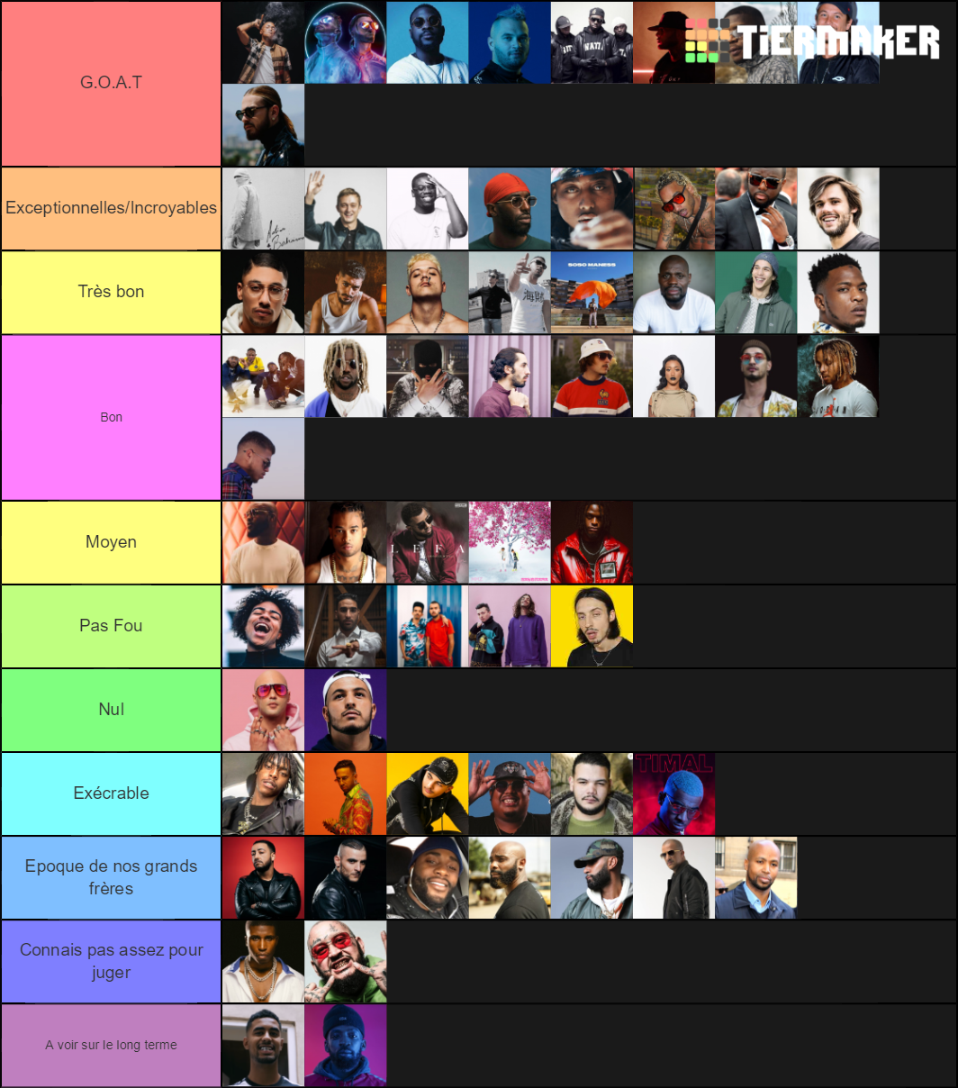 la-tierslist-rap-de-la-1g6-tier-list-community-rankings-tiermaker