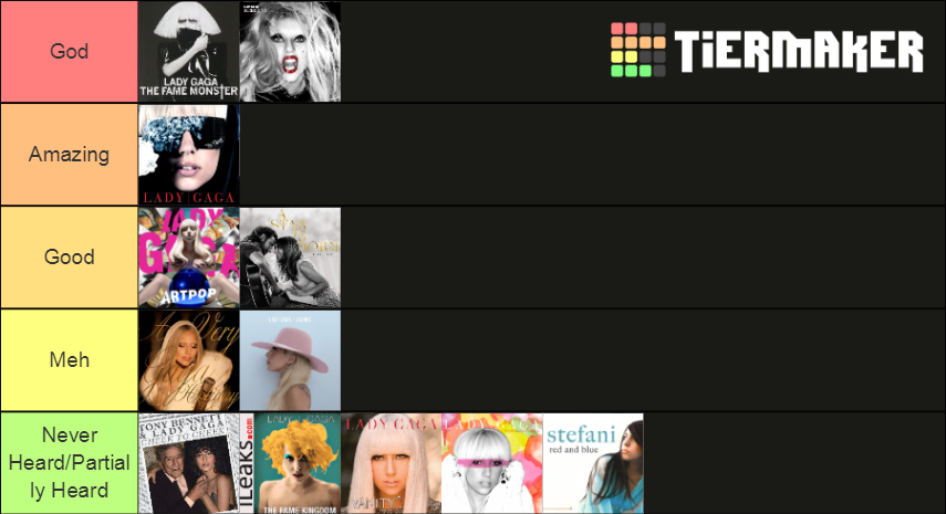 Lady Gaga Full Discography Tier List Community Rankings Tiermaker 6673