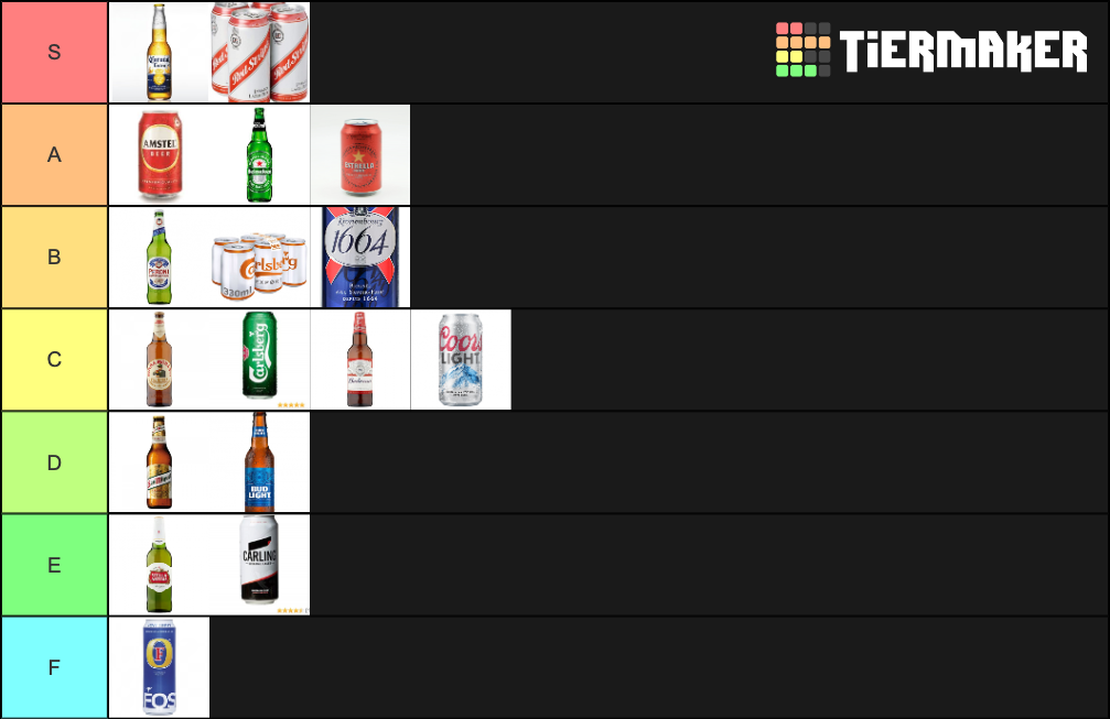 lager-tier-list-community-rankings-tiermaker