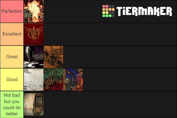 lamb of god albums tier list