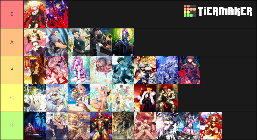 Lancer Tier List (Community Rankings) - TierMaker