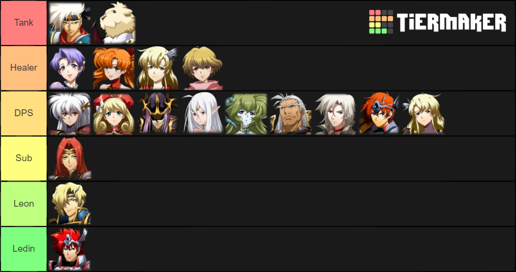 Langrisser Mobile Tier List Rankings) TierMaker