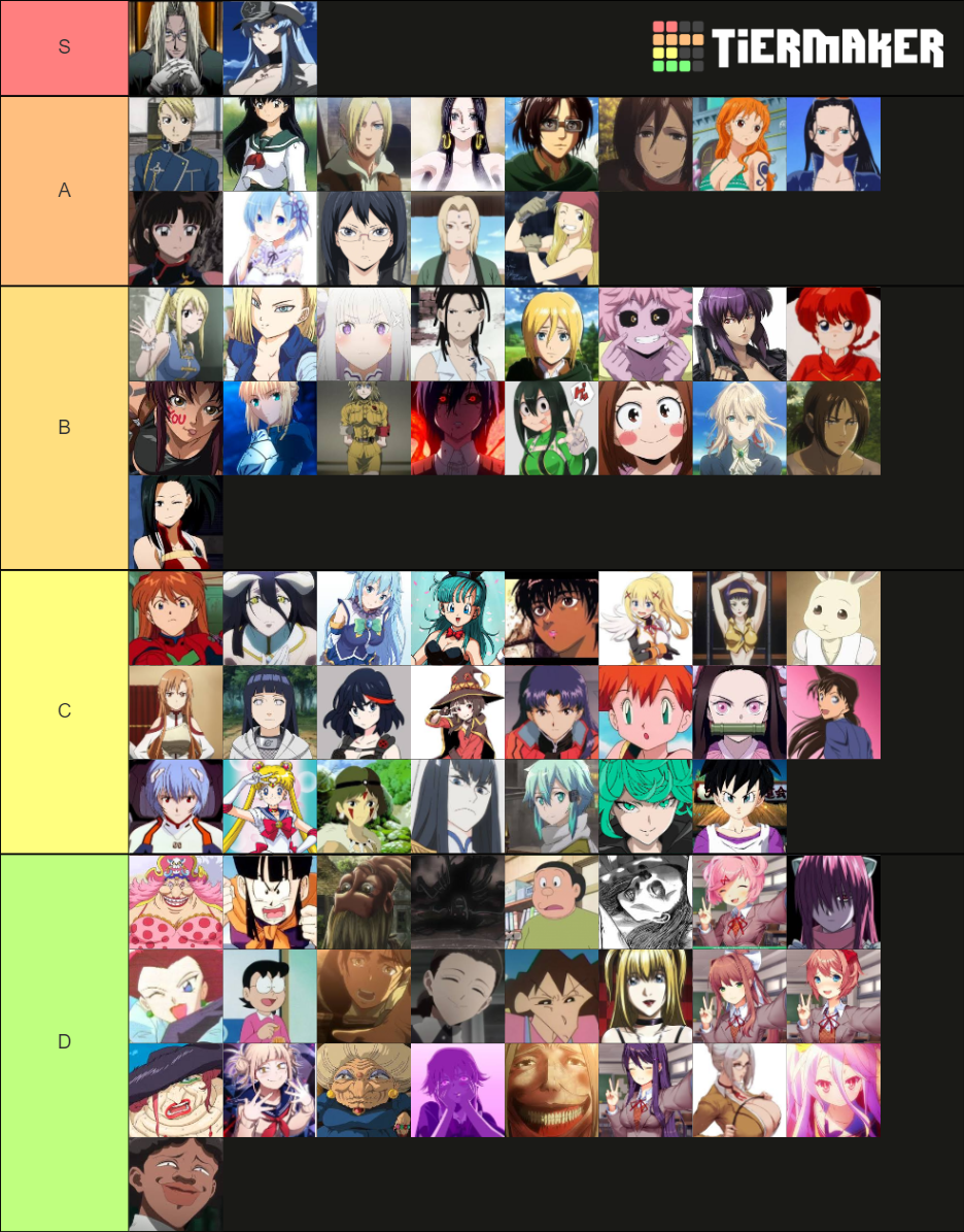 LAS CHICAS MÁS HOT DEL ANIME Tier List (Community Rankings) - TierMaker