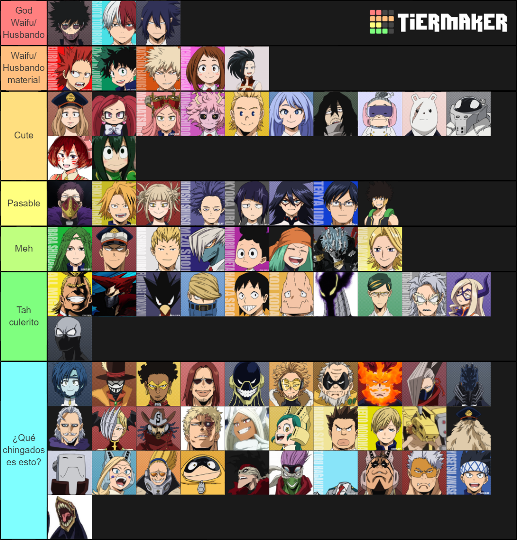 Las mejores Waifus y Husbandos de BNHA Tier List (Community Rankings ...