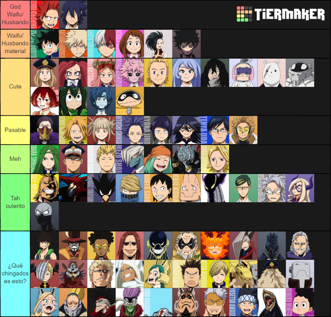 Las mejores Waifus y Husbandos de BNHA Tier List (Community Rankings ...