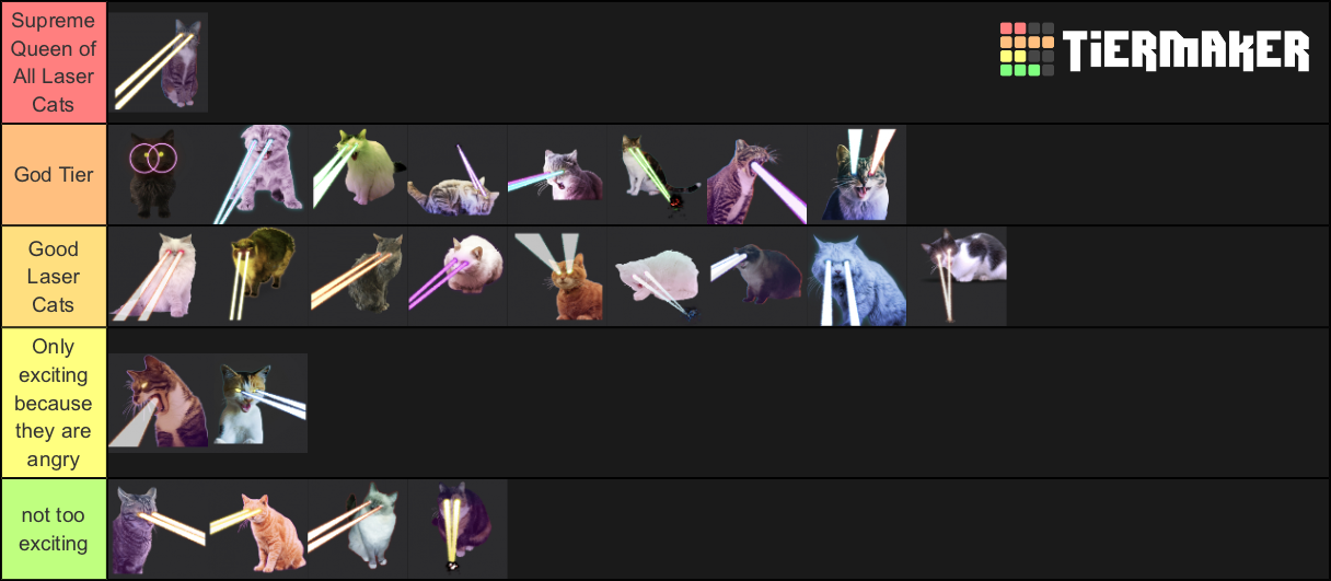 Laser Cats Tier List Rankings) TierMaker