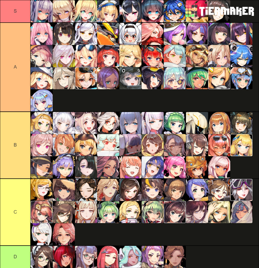 Last Origin Units Tier List Rankings) TierMaker