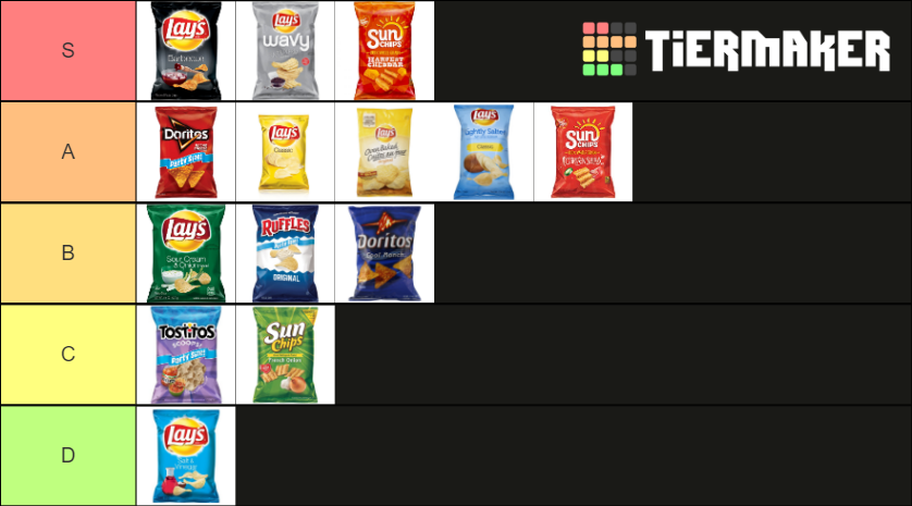 lays-chips-tier-list-community-rankings-tiermaker