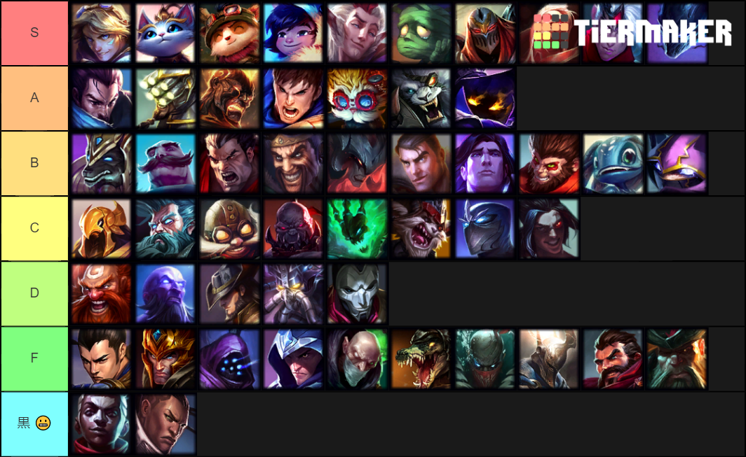 League boi ranks Tier List (Community Rankings) - TierMaker