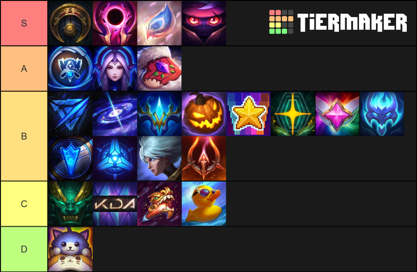 League of Legends Skin Tier List Rankings) TierMaker