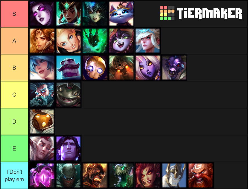 League Of Legends Supports 9 10 Tier List Community Rankings league-of-legends-supports-9-10-tier-list-community-rankings