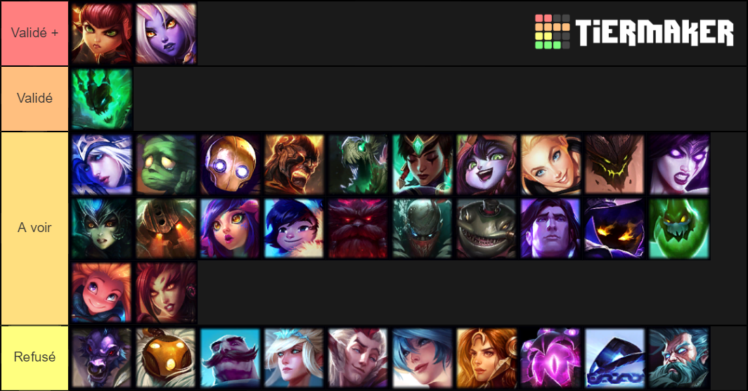 League of Legends Tier List Rankings) TierMaker