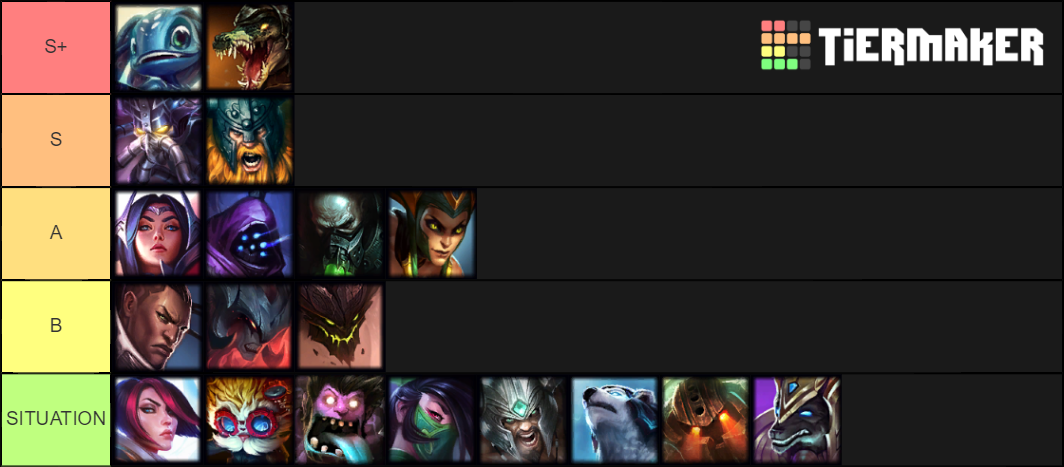 League of Legends Tier List (Community Rankings) - TierMaker