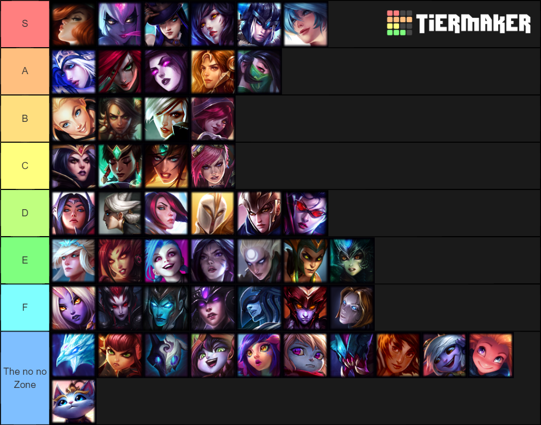 League of Legends Waifus Tier List (Community Rankings) - TierMaker