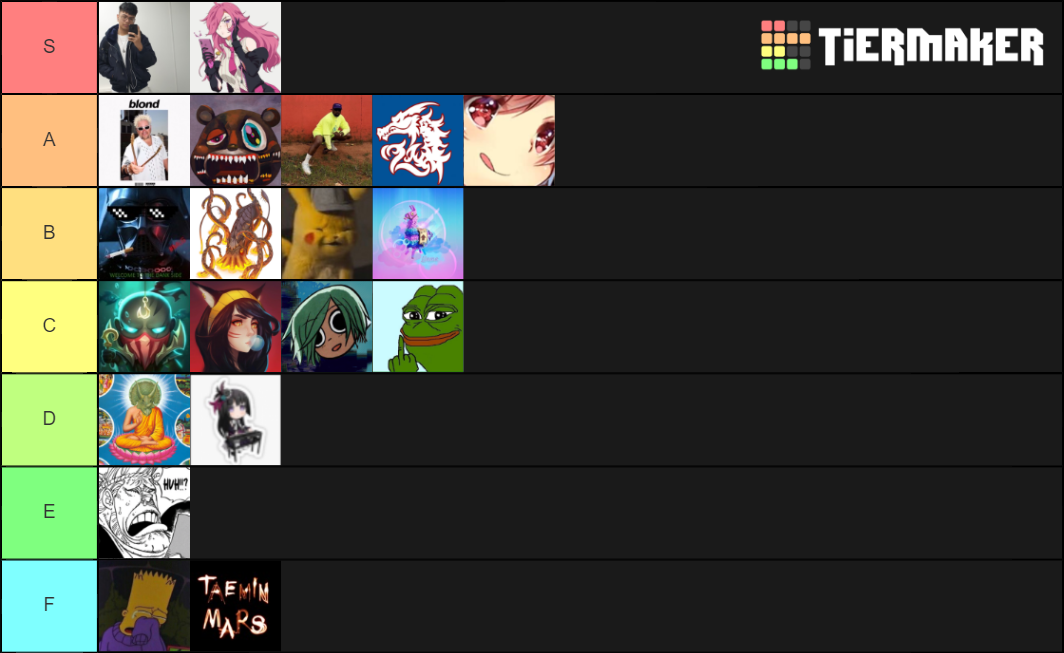 League Tier Tier List (Community Rankings) - TierMaker